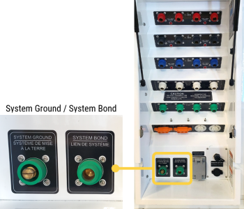 System Ground and System Bond connectors