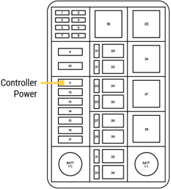 Fuse - position 11
