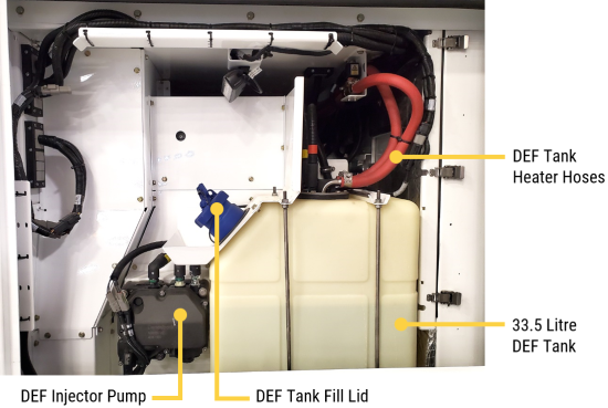 DEF tank detail