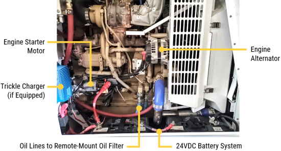 Engine / battery compartment detail