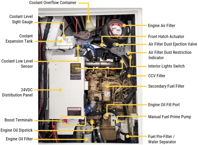 Engine service compartment - street-side front door
