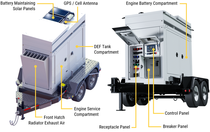 VPS800A-T4 exterior details